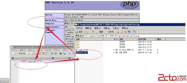 DedeCMS在網(wǎng)絡(luò)安全與信息安全軟件開發(fā)中的價(jià)值與應(yīng)用