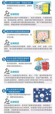 網絡安全宣傳周 網絡與信息安全軟件開發必備知識