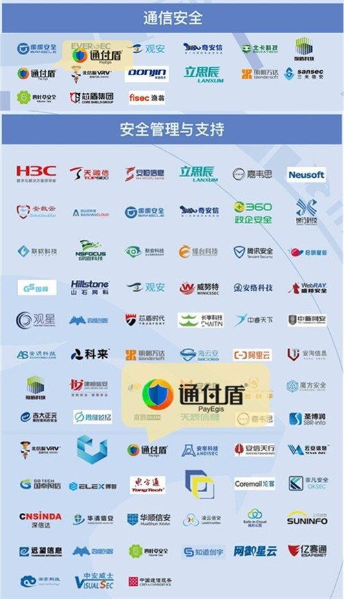 通付盾榮登嘶吼網(wǎng)絡(luò)安全產(chǎn)業(yè)研究院圖譜，實(shí)力入選網(wǎng)絡(luò)與信息安全軟件開發(fā)領(lǐng)域